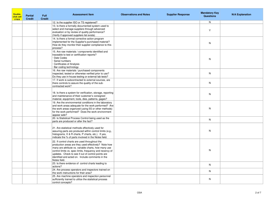 SupplierAuditCheckList供应商审核检查表_第2页
