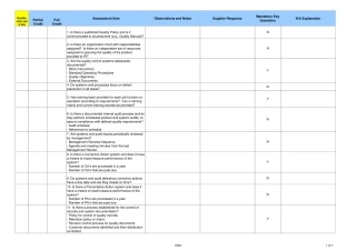 SupplierAuditCheckList供应商审核检查表