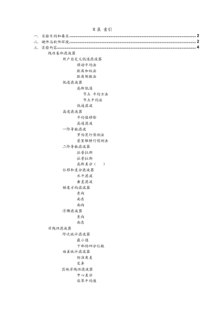 Surfer8.0滤波处理