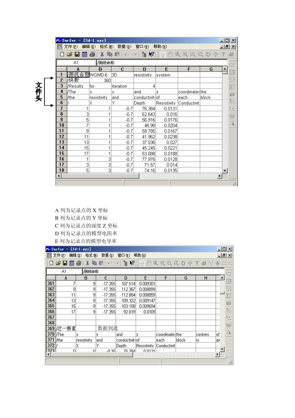 Surfer画三维切片_第2页
