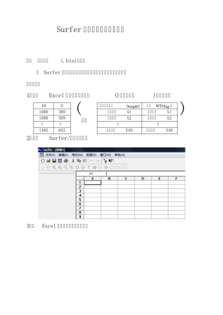 Surfer白化与计算面积体积