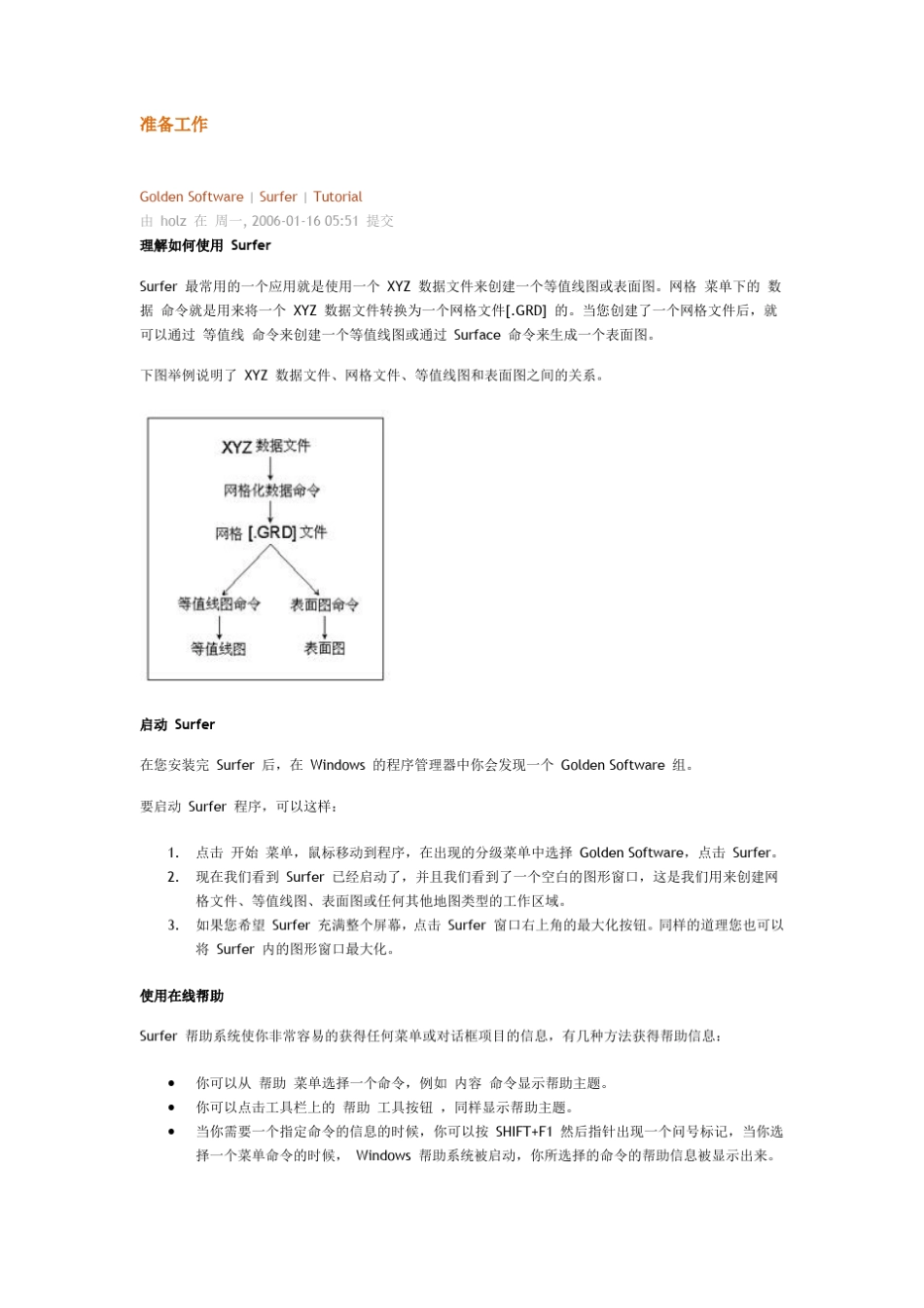 surfer入门教程_第1页