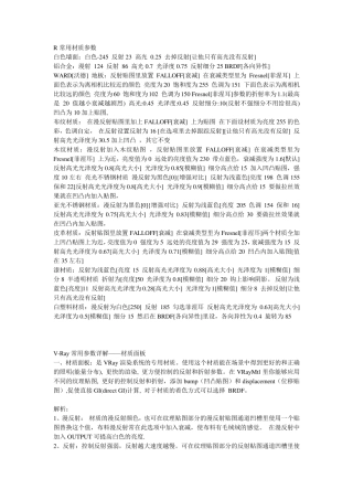 su渲染材质参数