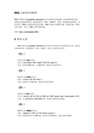 SVG元素和代码解释