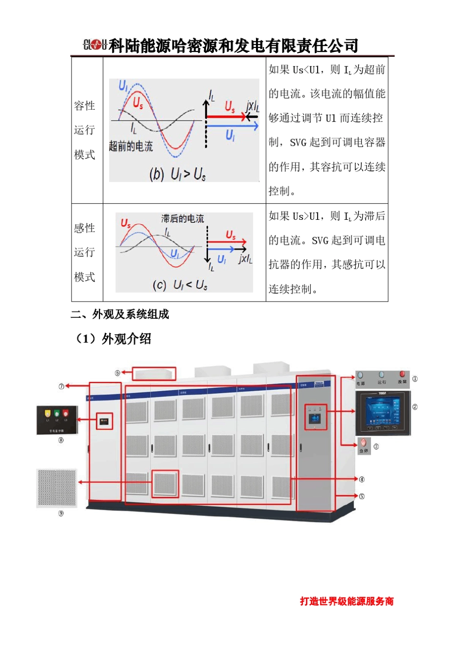SVG动态无功补偿原理及功能_第2页