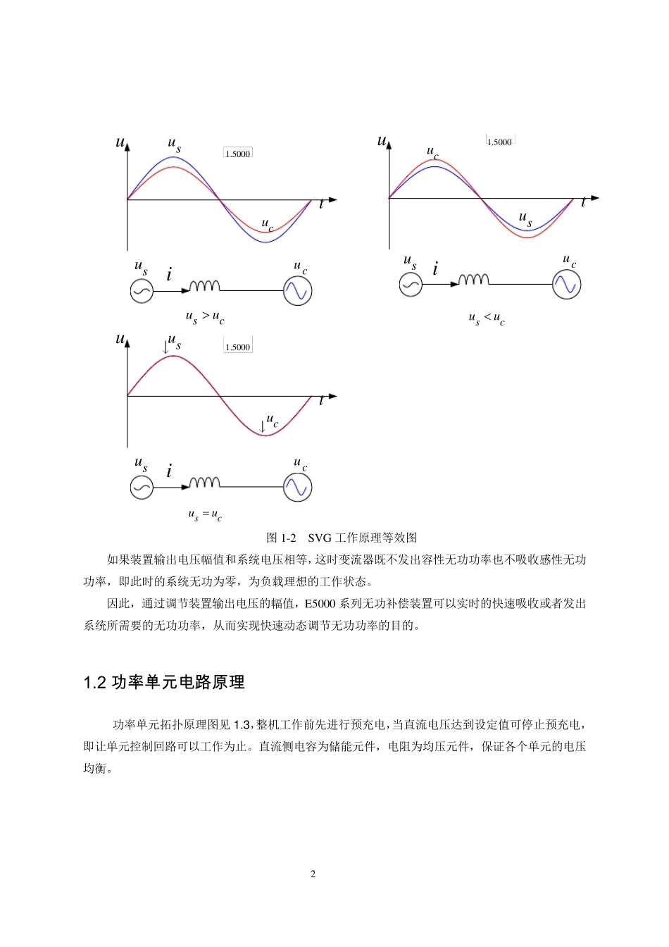 SVG培训资料_第2页