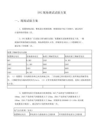SVG现场调试试验方案
