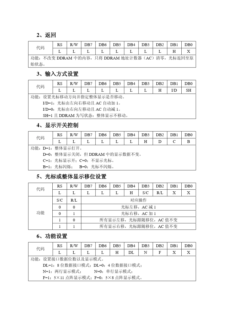 SVM1602液晶显示器说明书_第2页