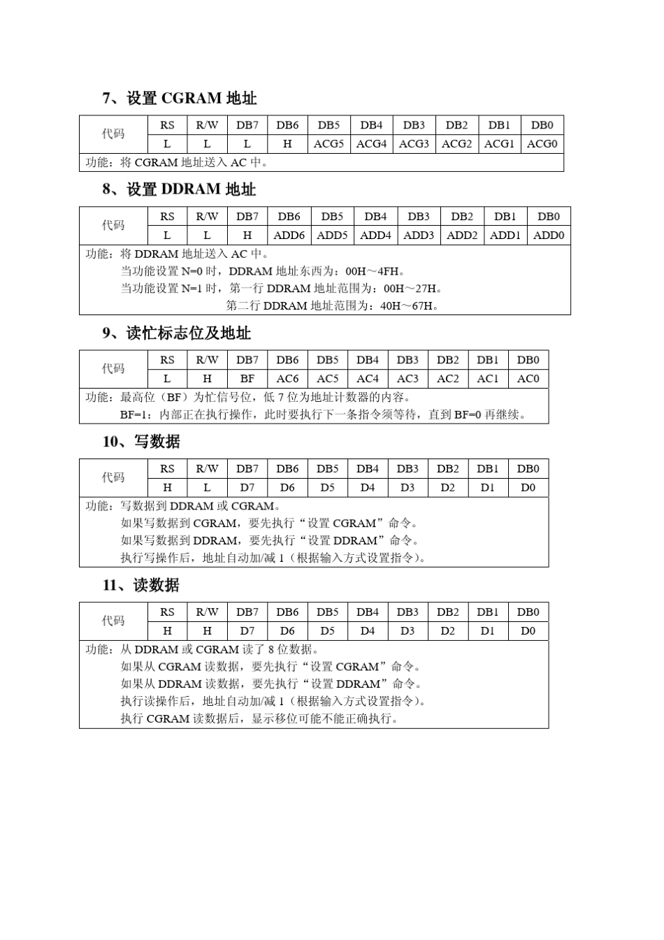 SVM1602液晶显示器说明书_第3页