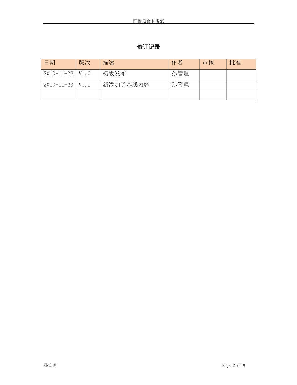 SVN中配置项命名规则_第2页