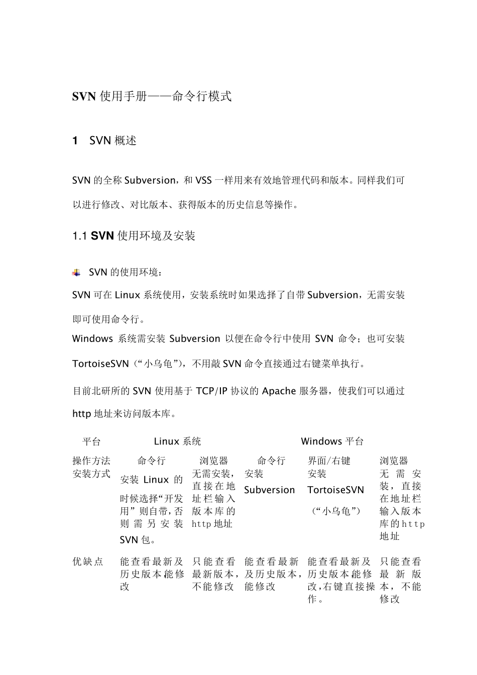 SVN使用手册(简易版)_第1页