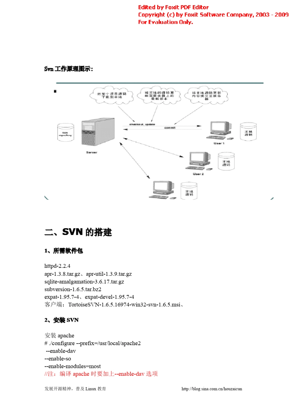 SVN使用手册_第2页