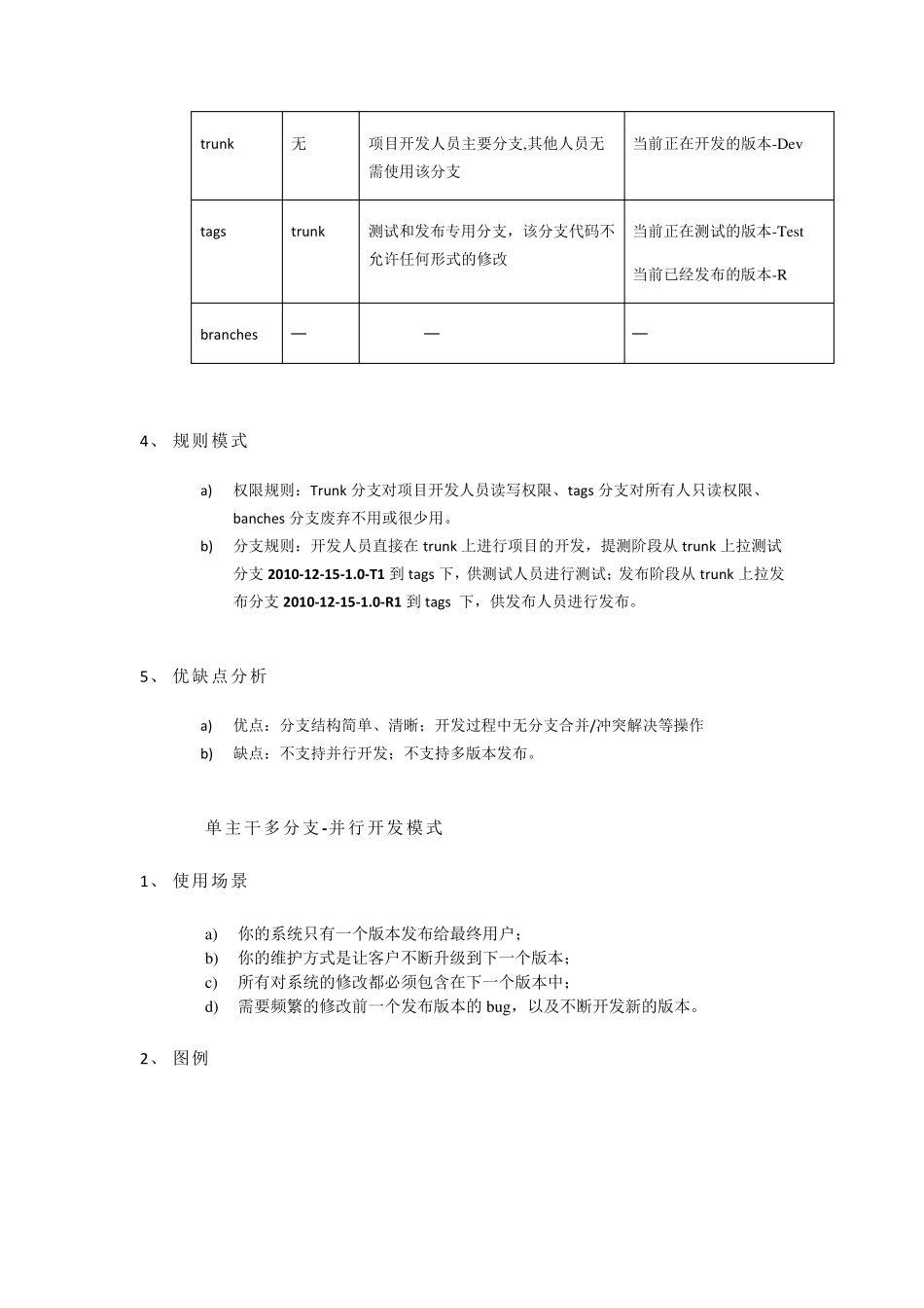 SVN分支管理模式解析_第2页