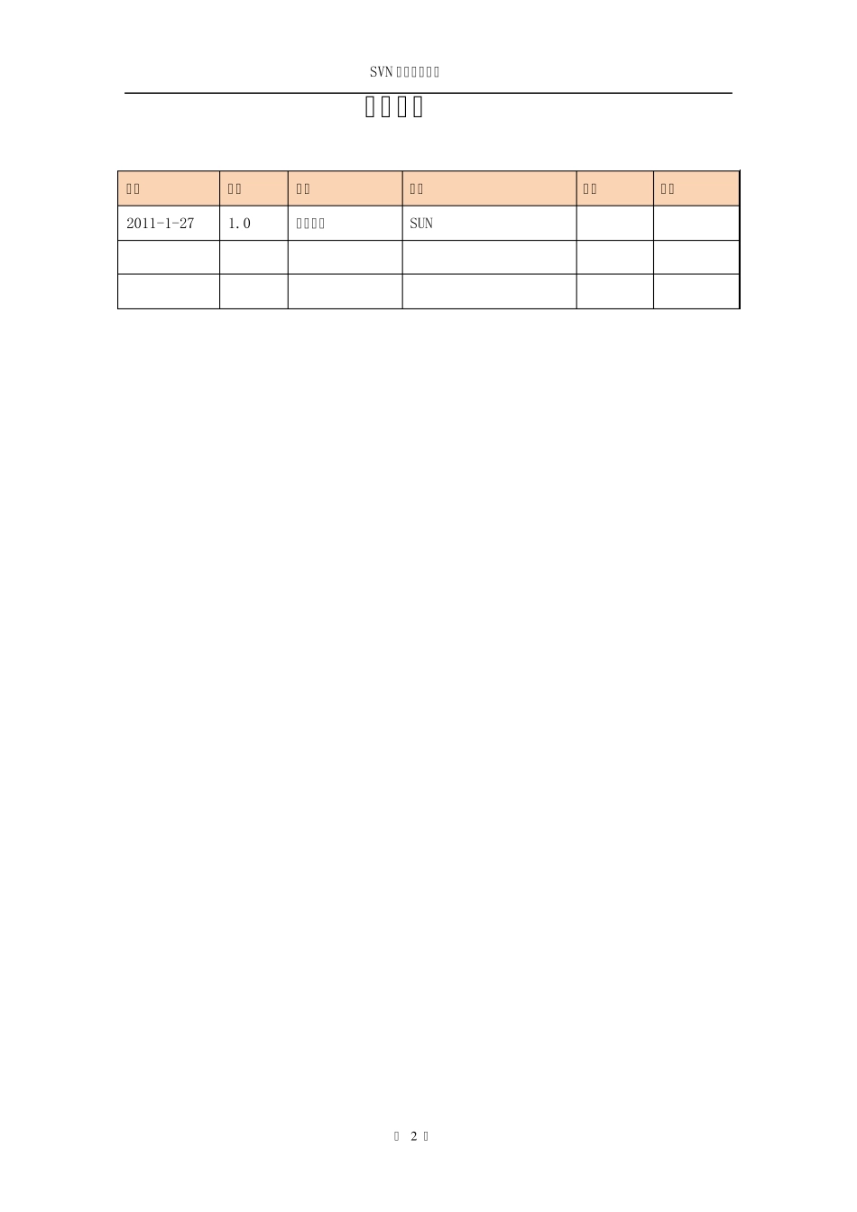 SVN常用命令详解_第2页