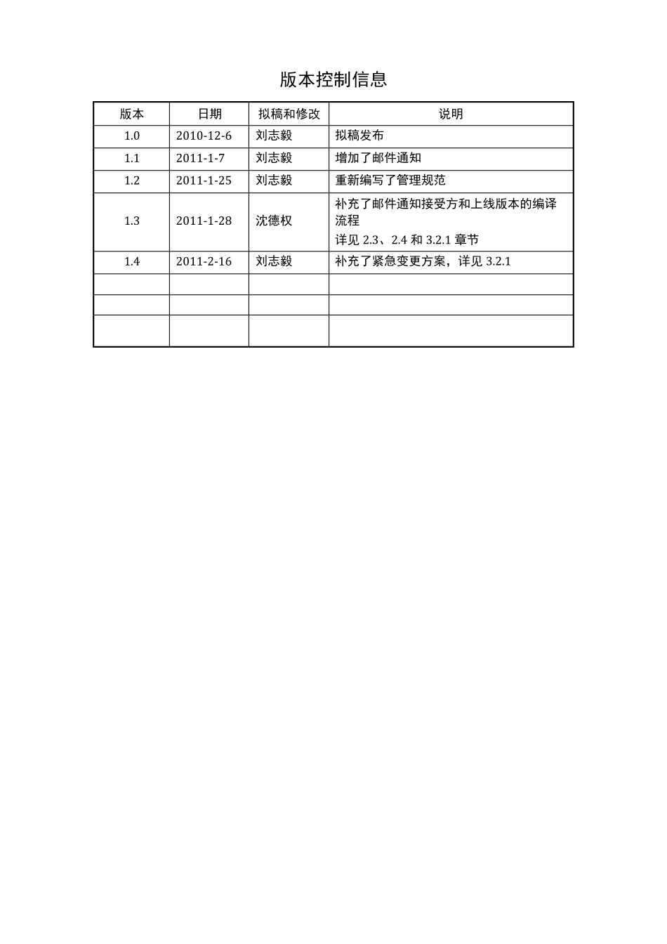 SVN版本管理规范1.4_第2页