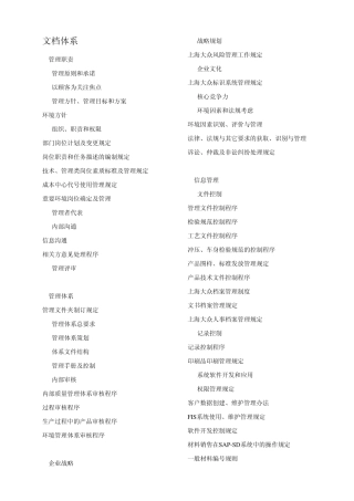 SVW文档体系