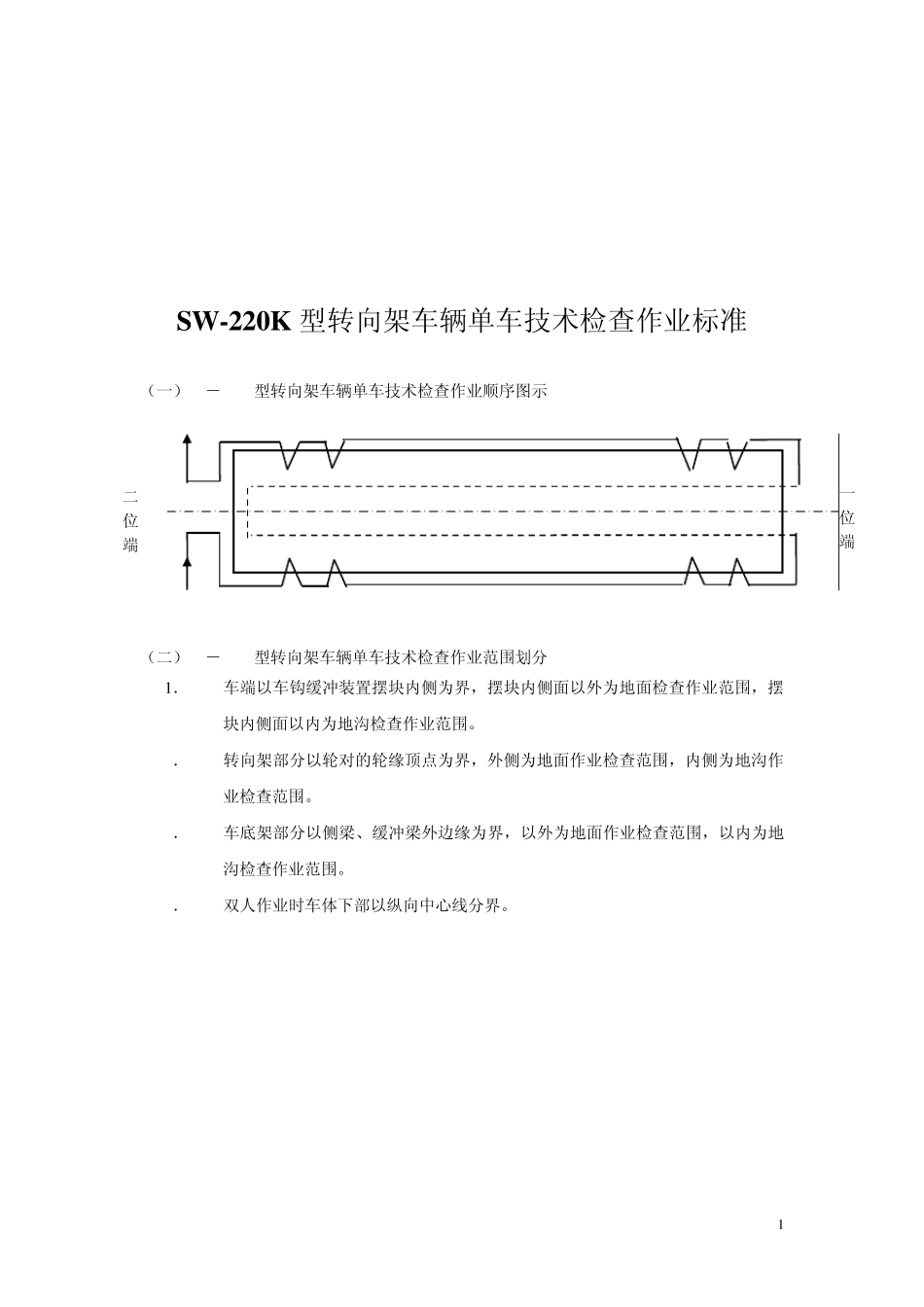 SW220K型转向架单车技术检查_第1页