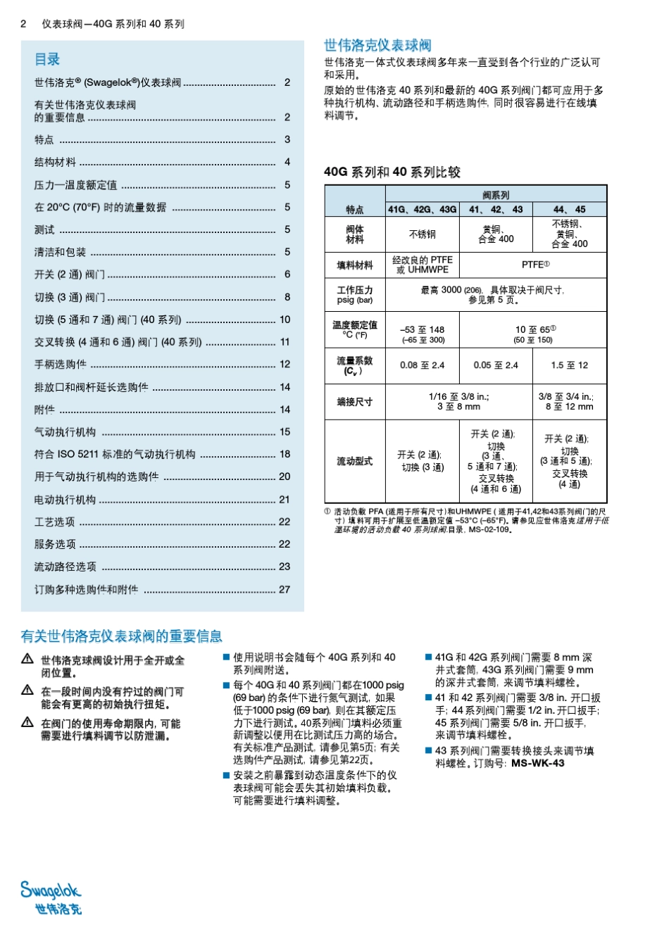 swagelok一体式仪表球阀_第2页