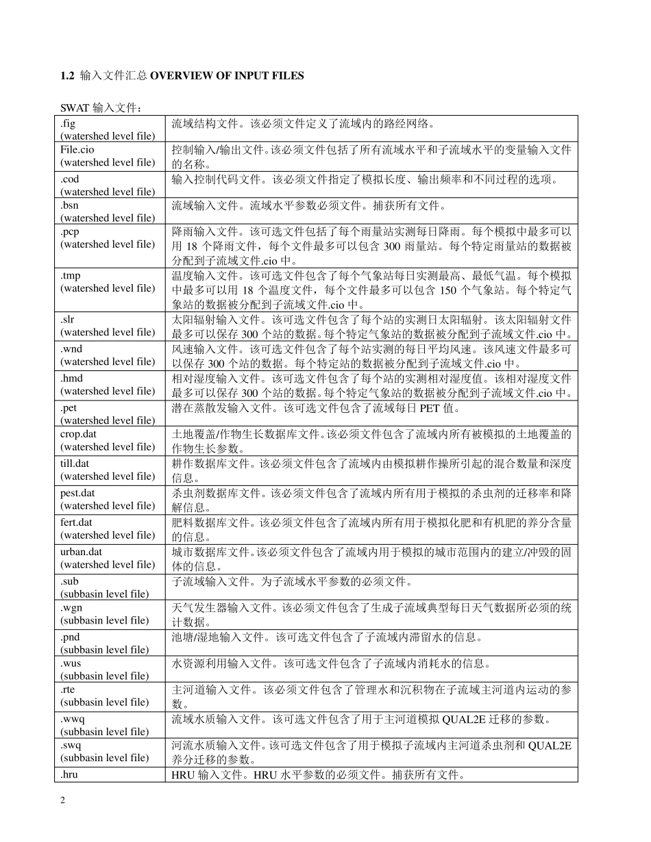 SWAT使用手册(中文翻译)_第2页