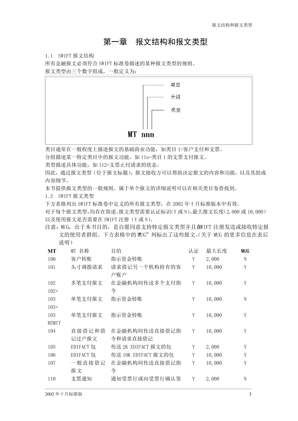 SWIFT报文的结构与报文类型_第3页