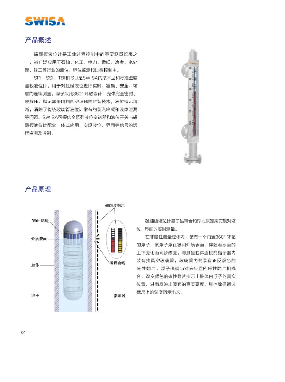 SWISA磁翻板液位计(标准)_第2页