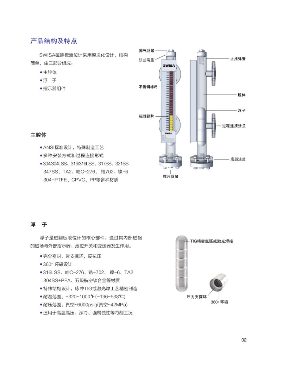 SWISA磁翻板液位计(标准)_第3页