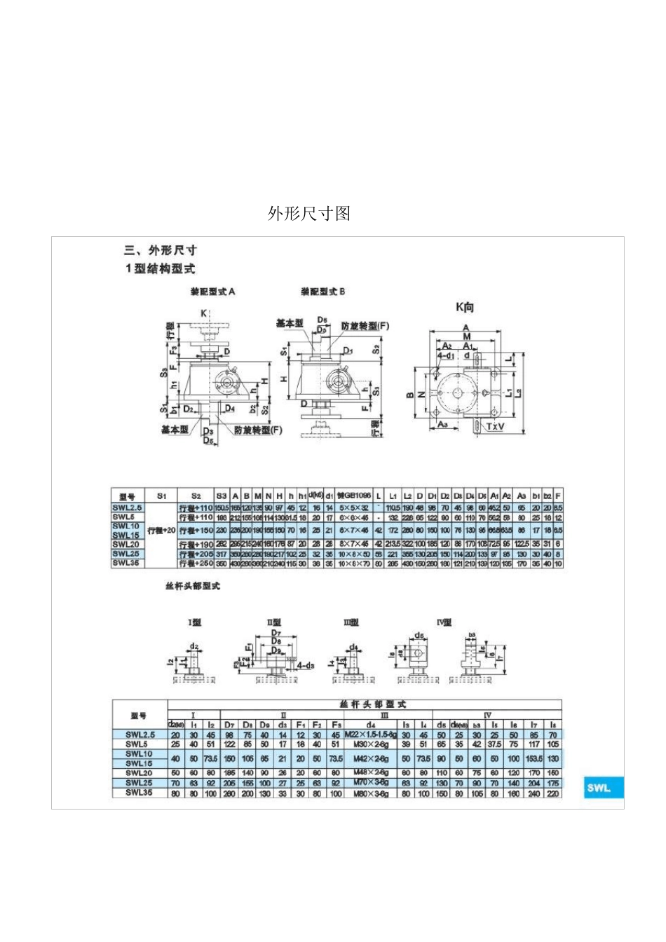 SWL涡轮蜗杆升降机_第3页