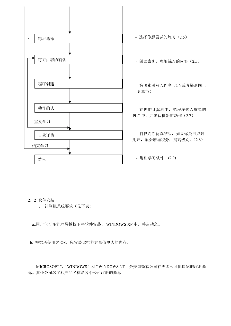 SWOD5CFXTRNBEGC用户手册_第3页