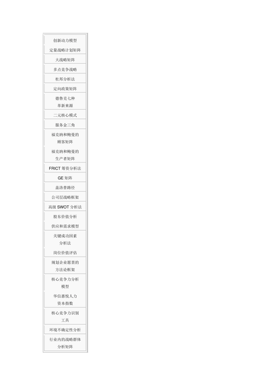 SWOT分析模型Word文档_第3页