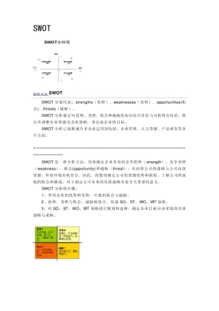 SWOT分析法