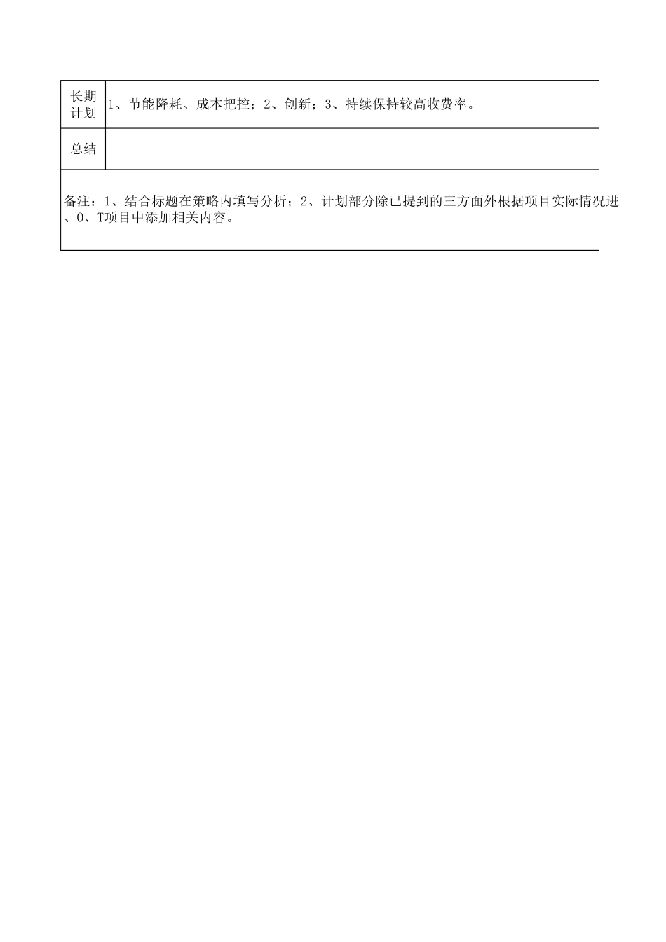 SWOT市场分析评估表模板_第2页