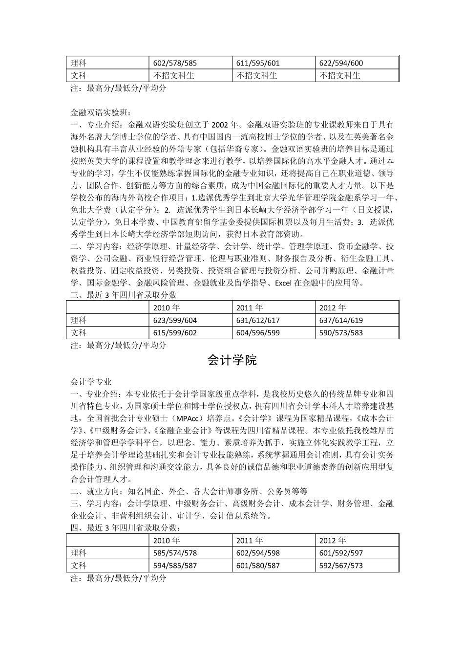 swufe部分专业简介_第2页
