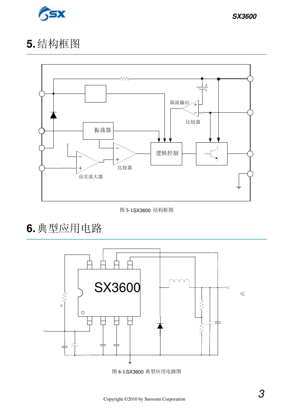 SX3600DCDC电源芯片数据手册_第3页