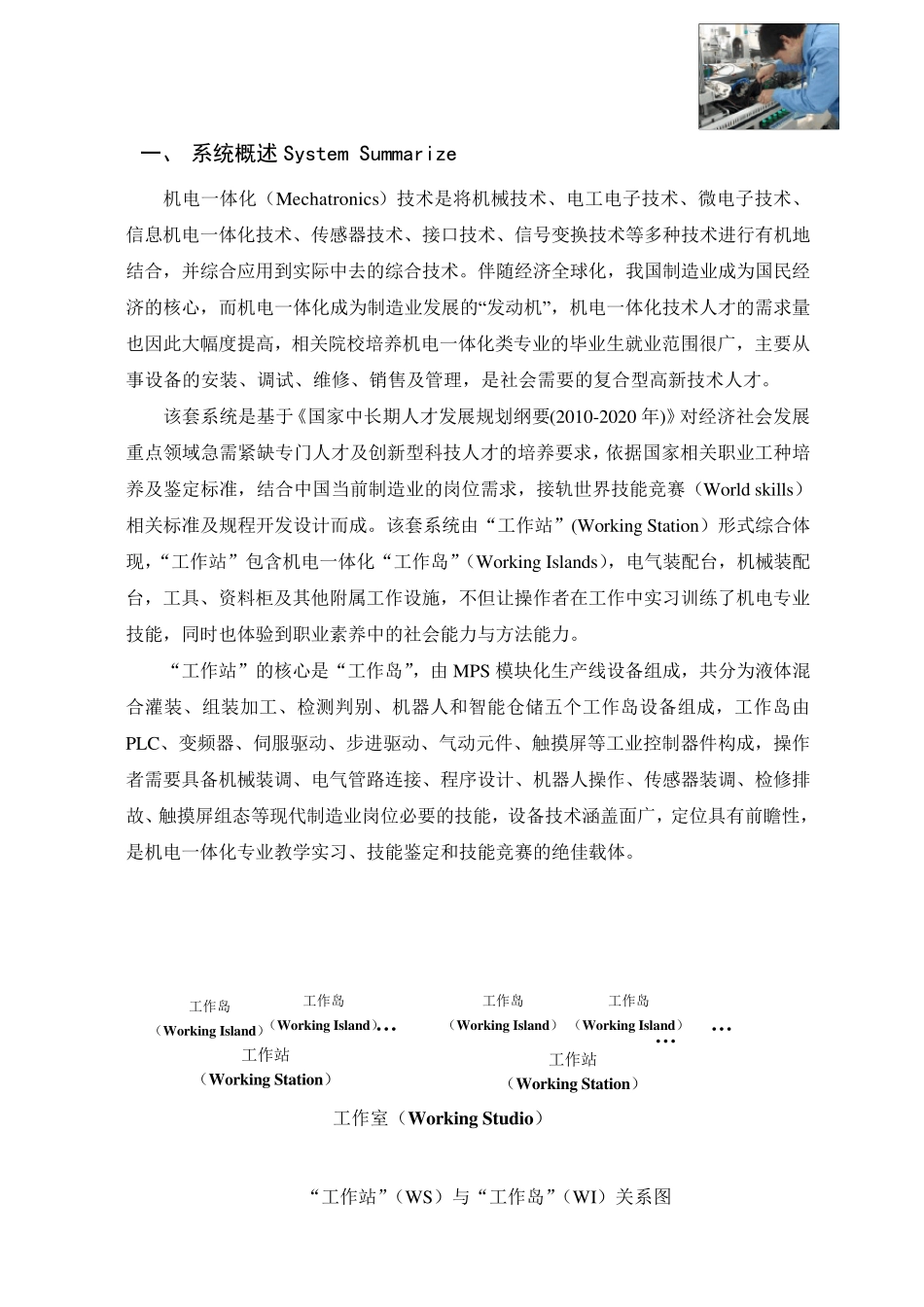 SX815Q机电一体化综合实训考核系统1_第2页