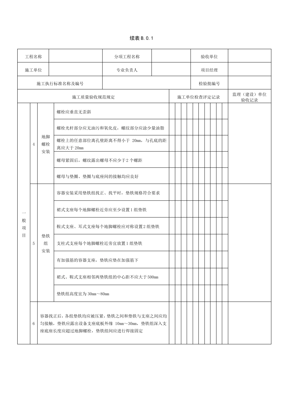 SY4201.32016设备安装工程第3部分容器类检验批表格_第2页