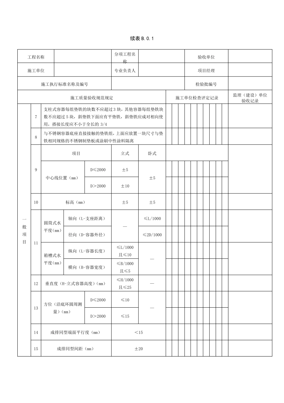 SY4201.32016设备安装工程第3部分容器类检验批表格_第3页