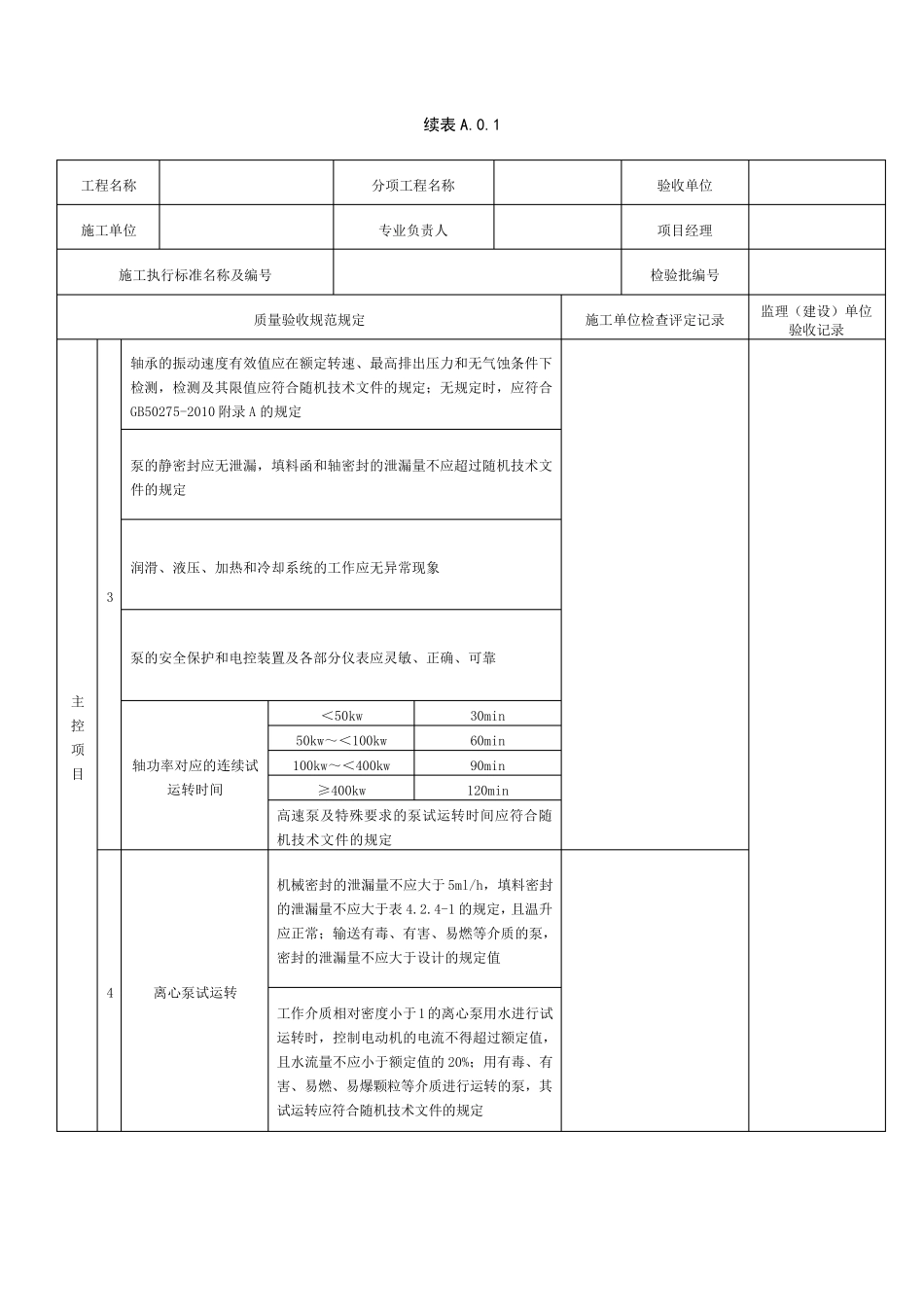 SY4201.12016设备安装工程第1部分机泵类检验批表格_第2页