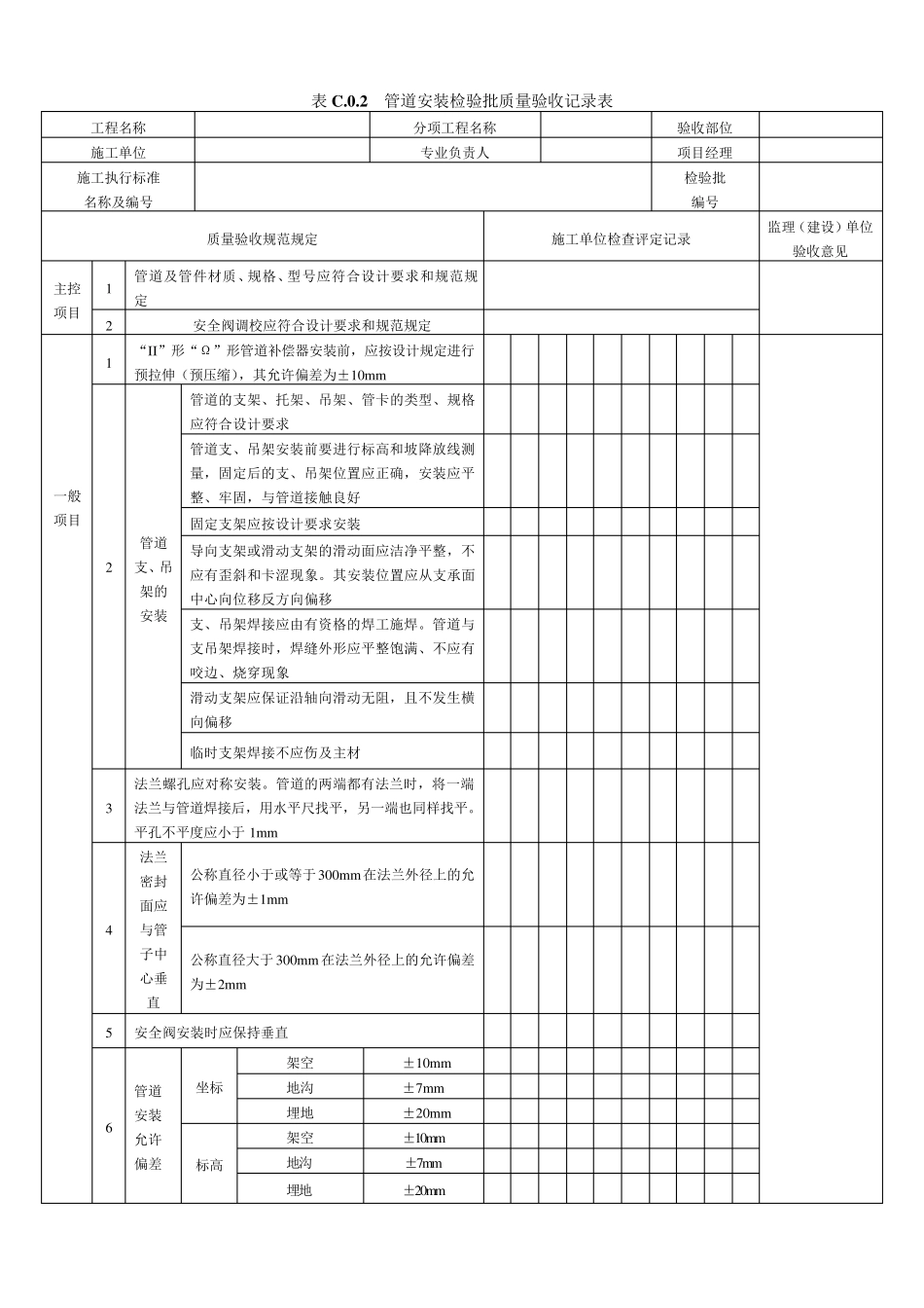 SY42032016站内工艺管道工程检验批表格_第3页