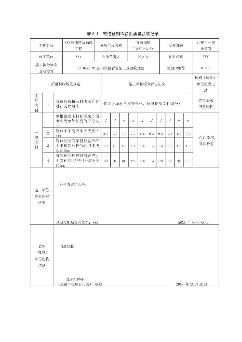 sy42042016油气田集输管道工程质量验收表格_第1页