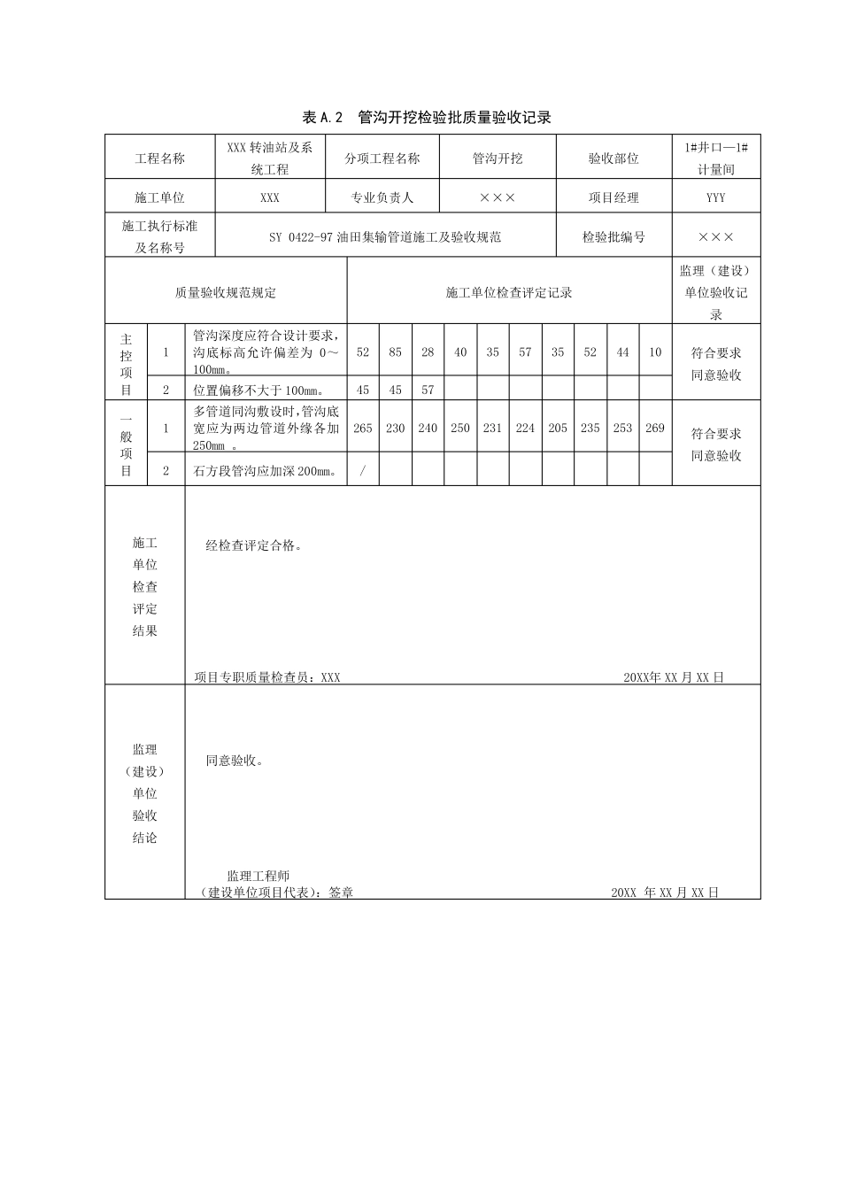 sy42042016油气田集输管道工程质量验收表格_第2页