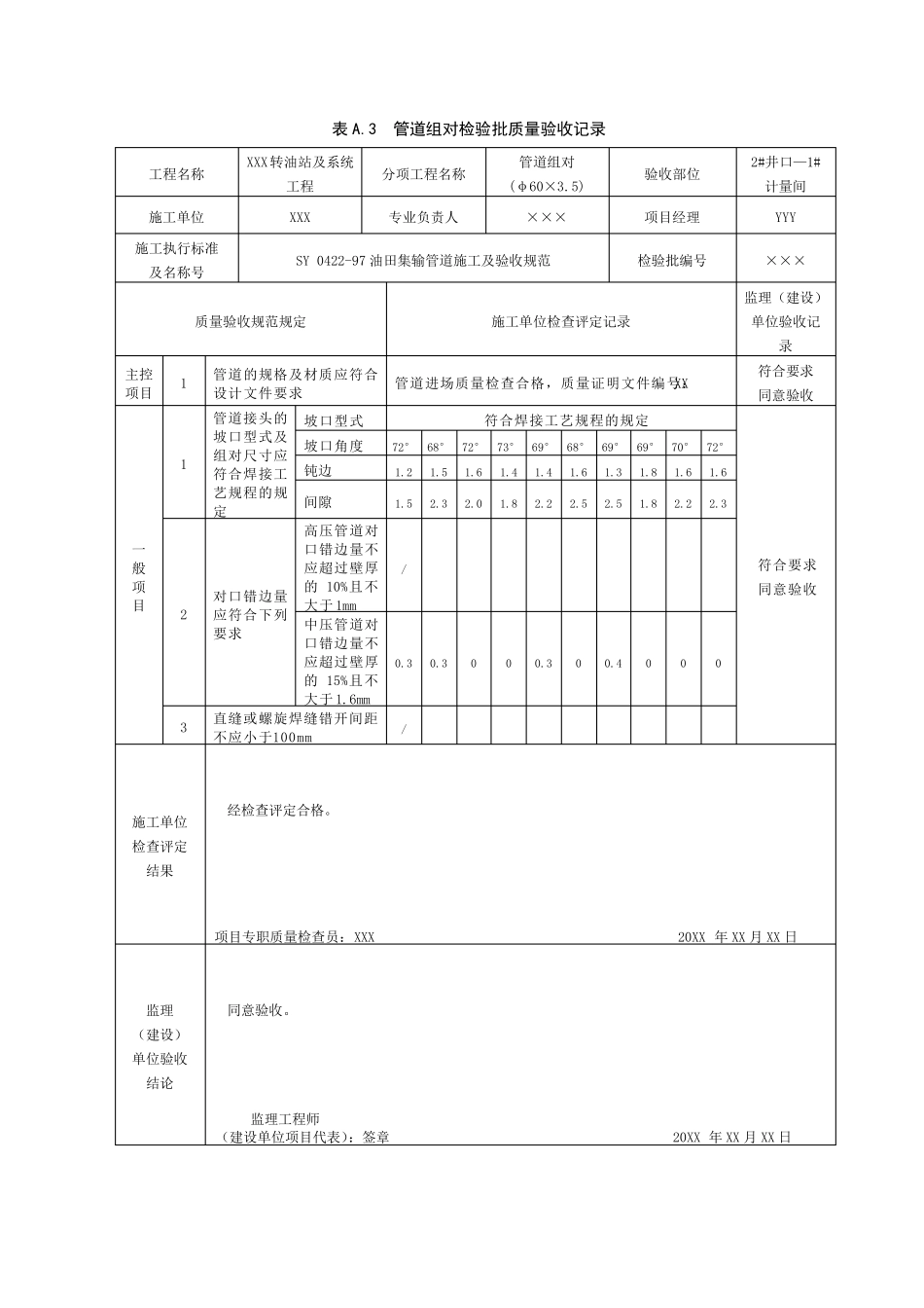 sy42042016油气田集输管道工程质量验收表格_第3页