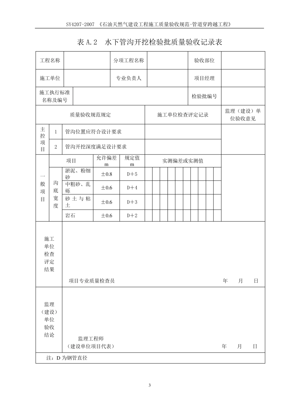 SY42072007《石油天然气建设工程施工质量验收规范管道穿跨越工程》_第3页