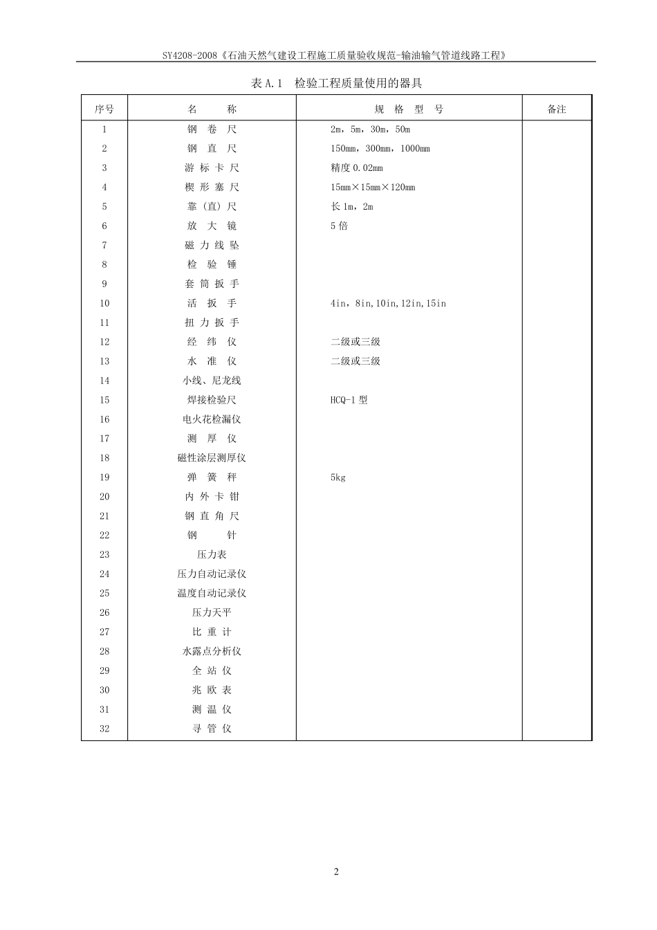 SY42082008《石油天然气建设工程施工质量验收规范输油输气管道线路工程》_第2页