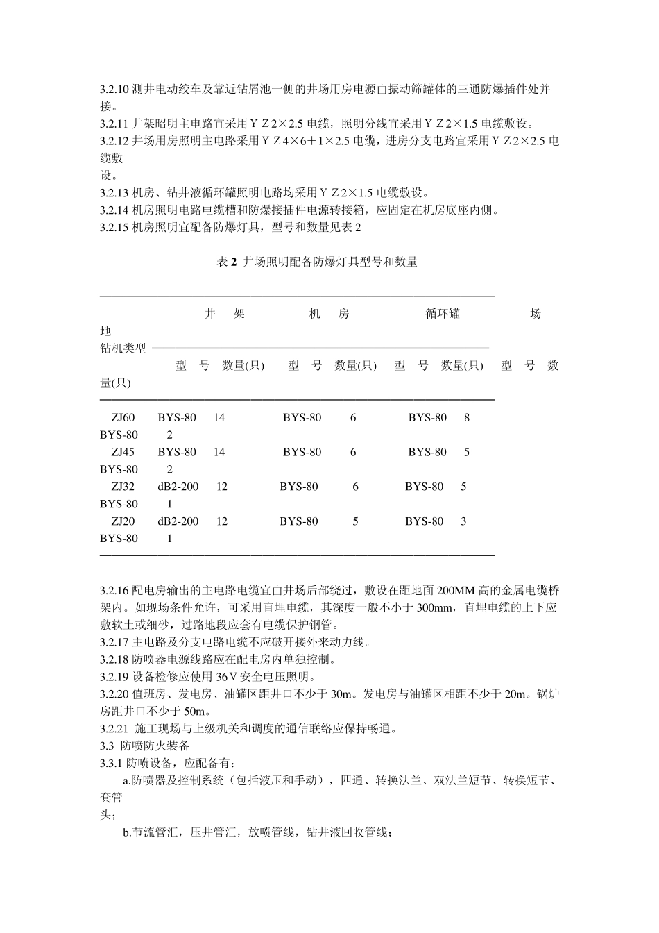 SY52251994石油天然气安全管理规定_第3页