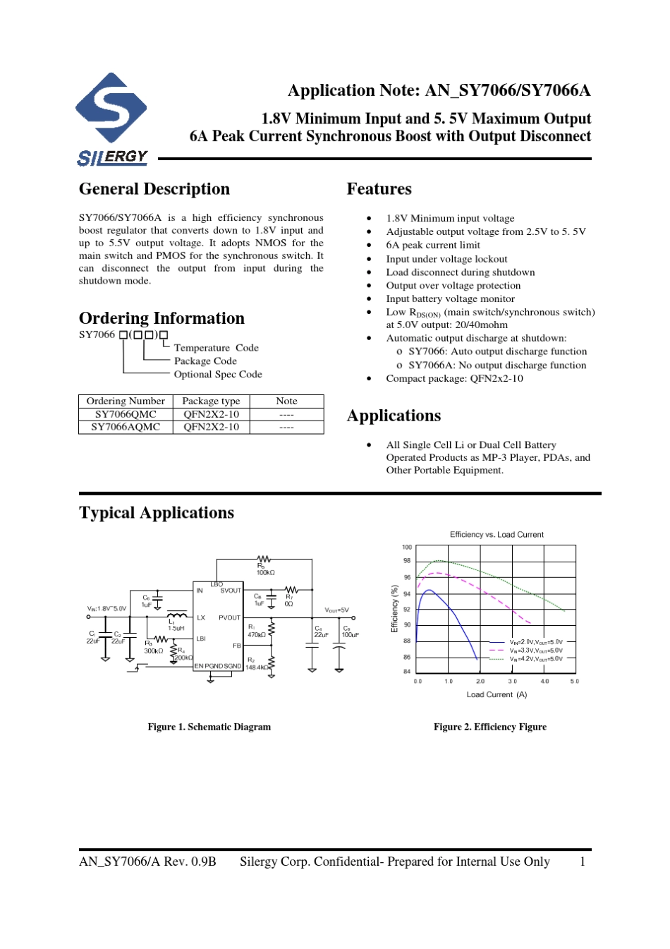 SY7066ASY70662A3A同步升压芯片_第1页