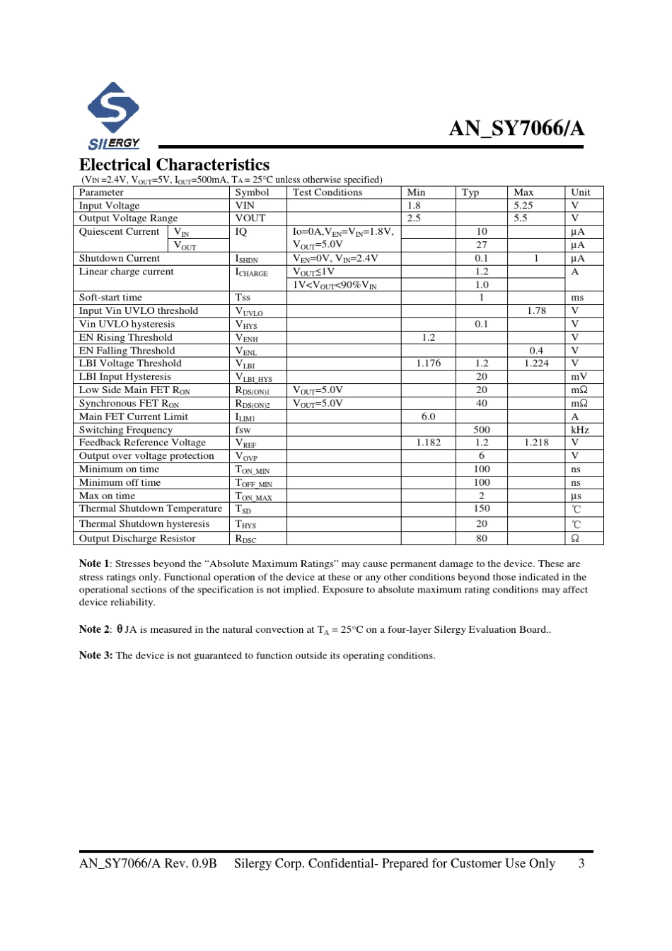 SY7066ASY70662A3A同步升压芯片_第3页