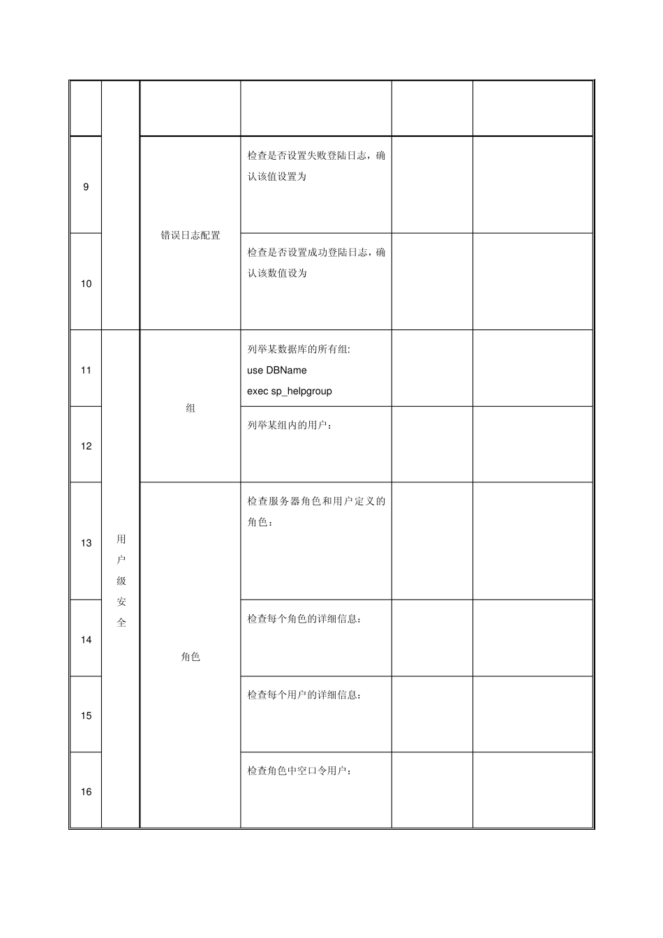 SyBase数据库安全检查报告_第3页