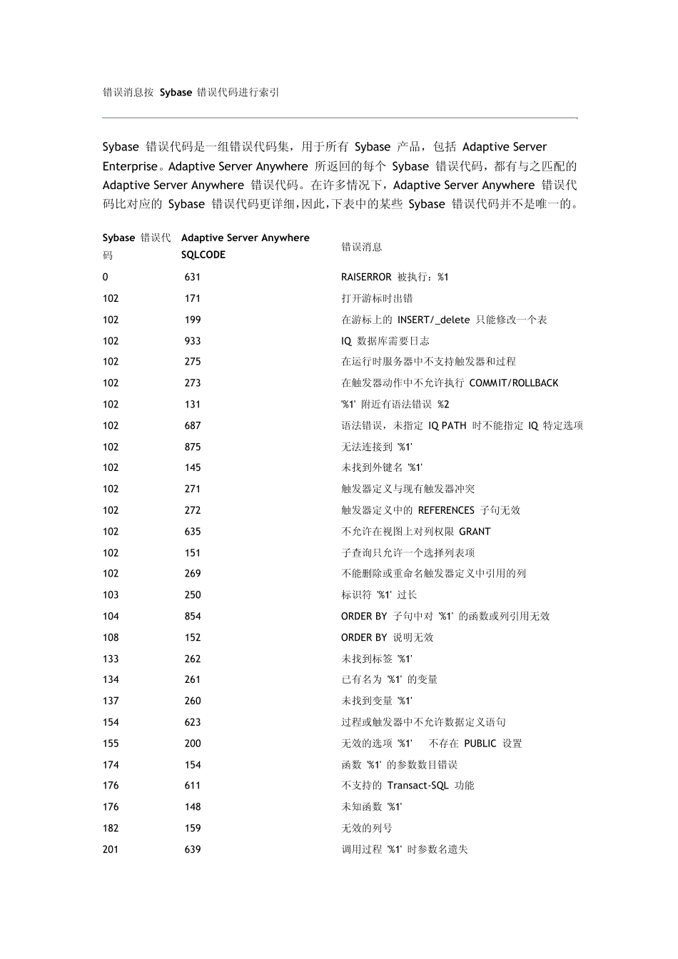 Sybase错误代码_第1页
