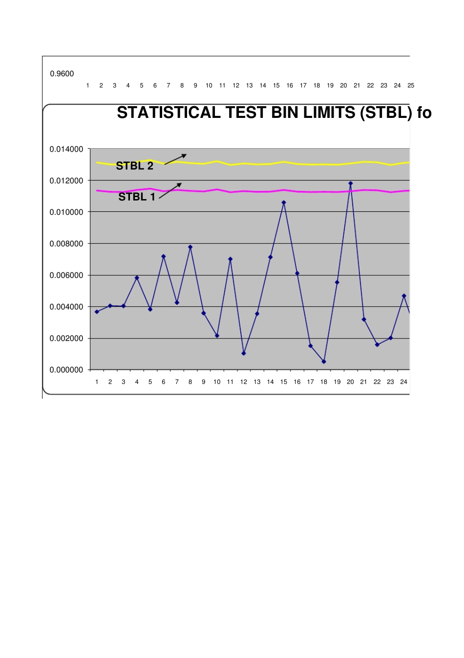 SYLandSBLTemplateUsingPchart_第3页