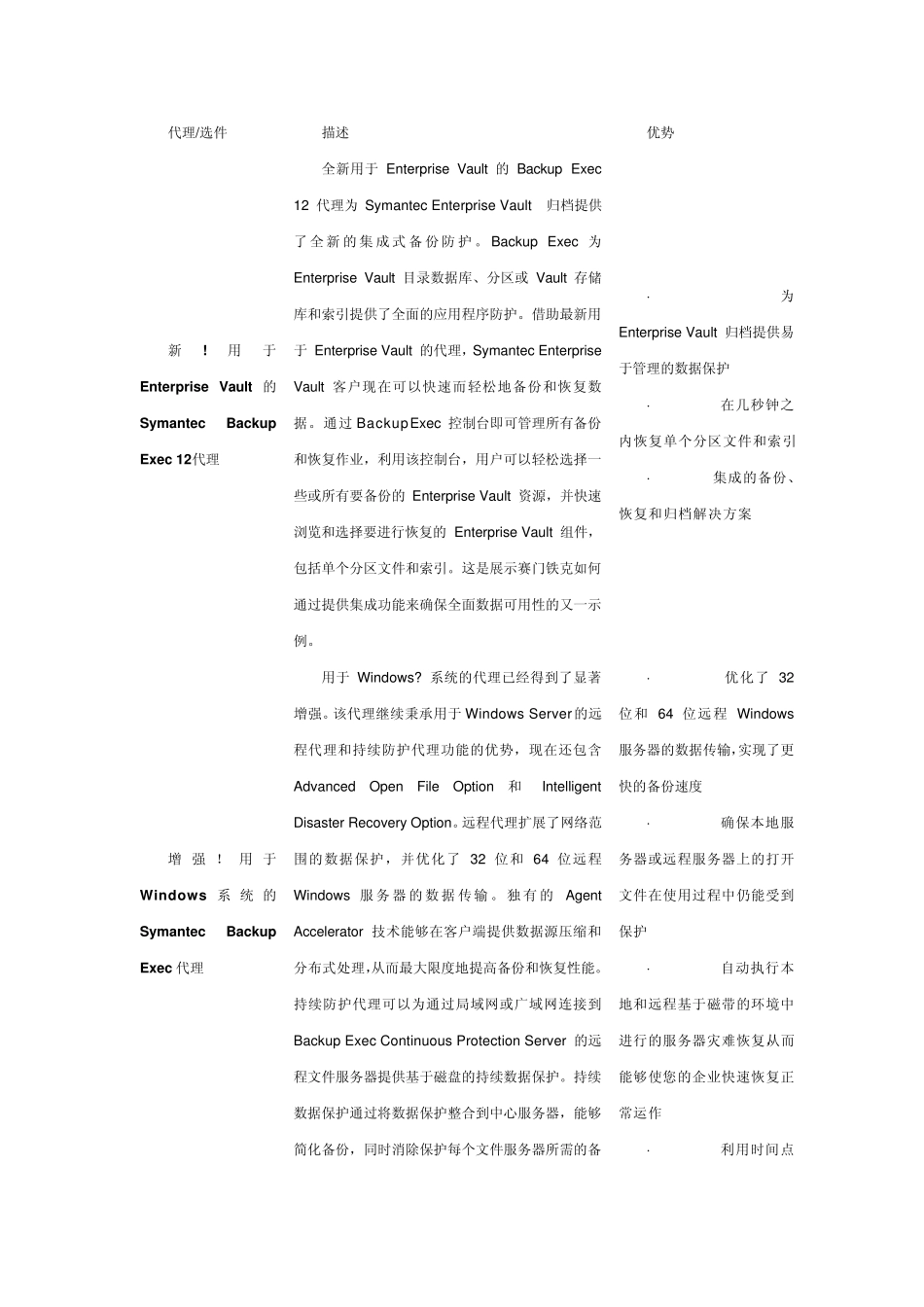 symantecbe模块介绍_第1页